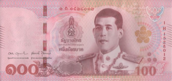 Thailand – BanknoteNews